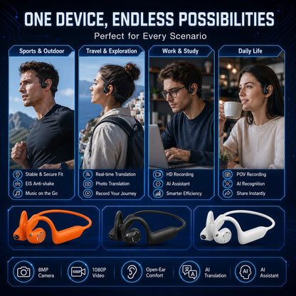 2026 New Smart Earphones Dynamic Sound Effects Music Bluetooth HD Calls 800W Smart Camera Real-time Translation Smart Earphones