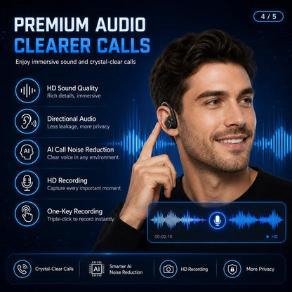 2026 New Smart Earphones Dynamic Sound Effects Music Bluetooth HD Calls 800W Smart Camera Real-time Translation Smart Earphones